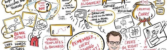 Visual-storytelling-templates-by-Tim-Hamons-live-scribe-by-nitasha-nambiar-updated