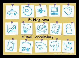 A pin board with visual vocabulary icons
