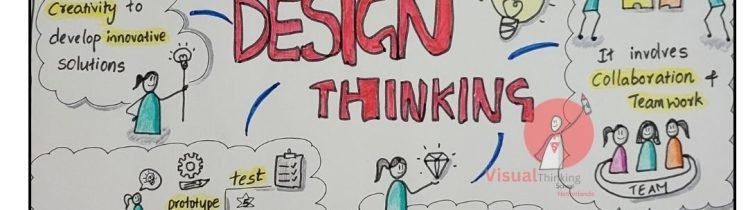 "Math Sketch Notes: Your Portal to Design Thinking"