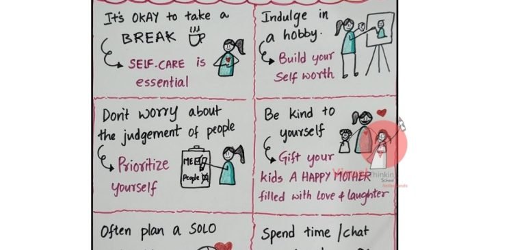 "Me-Time for Moms: Adding Math Sketch Notes"