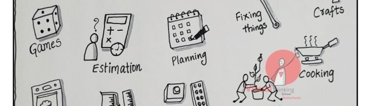 "Mathematical Thinking Beyond Math: With Math Sketch Notes"