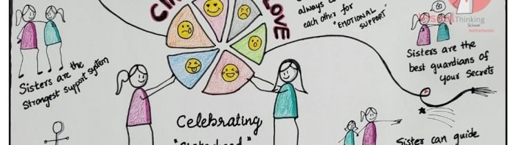 "Sisterhood Celebration: Rakhi with Math Sketch Notes"