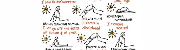 "Celebrating Strength and Unity Through Surya Namaskar Sketch Notes"