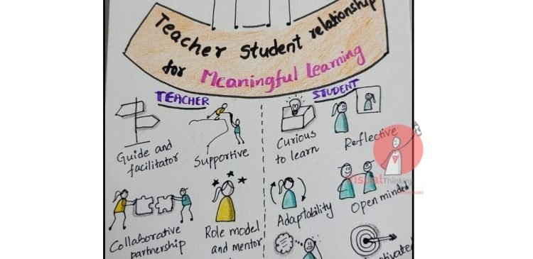 The Teacher-Student Relationship With Maths Sketch Notes