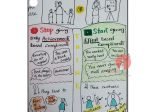 "Complimenting Effort: A Shift from Achievement-Based Praise"