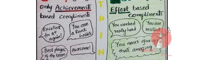 "Complimenting Effort: A Shift from Achievement-Based Praise"