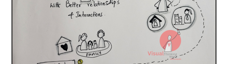 "Gratitude: The Journey to Fulfilment with Sketch Notes"