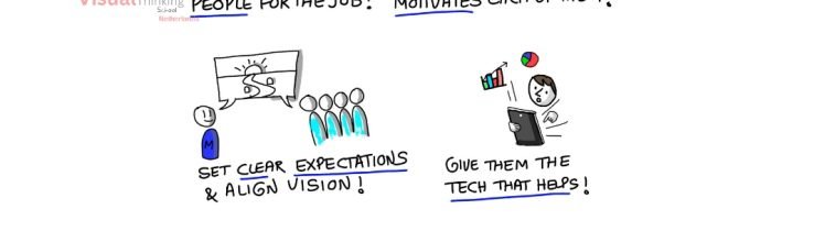 21st century manager