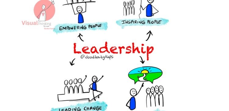 leadership